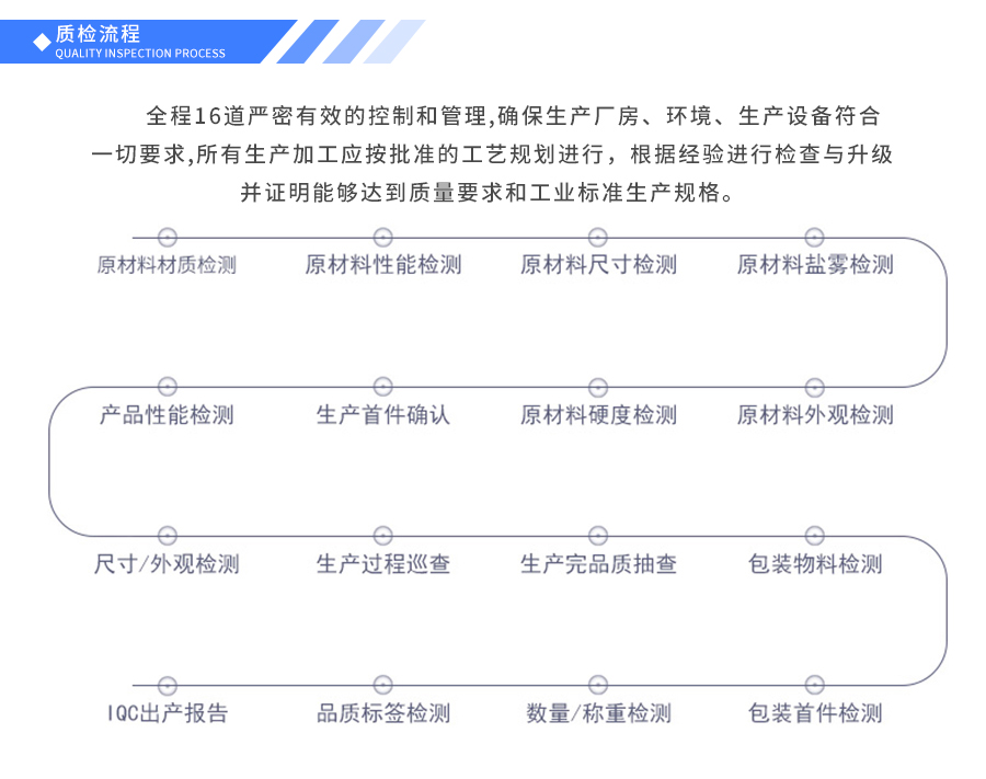 不锈钢冲压加工