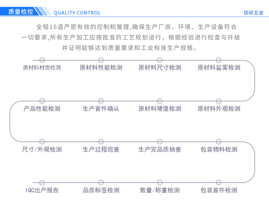 精密五金冲压件