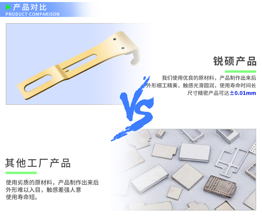 铝合金成型工艺