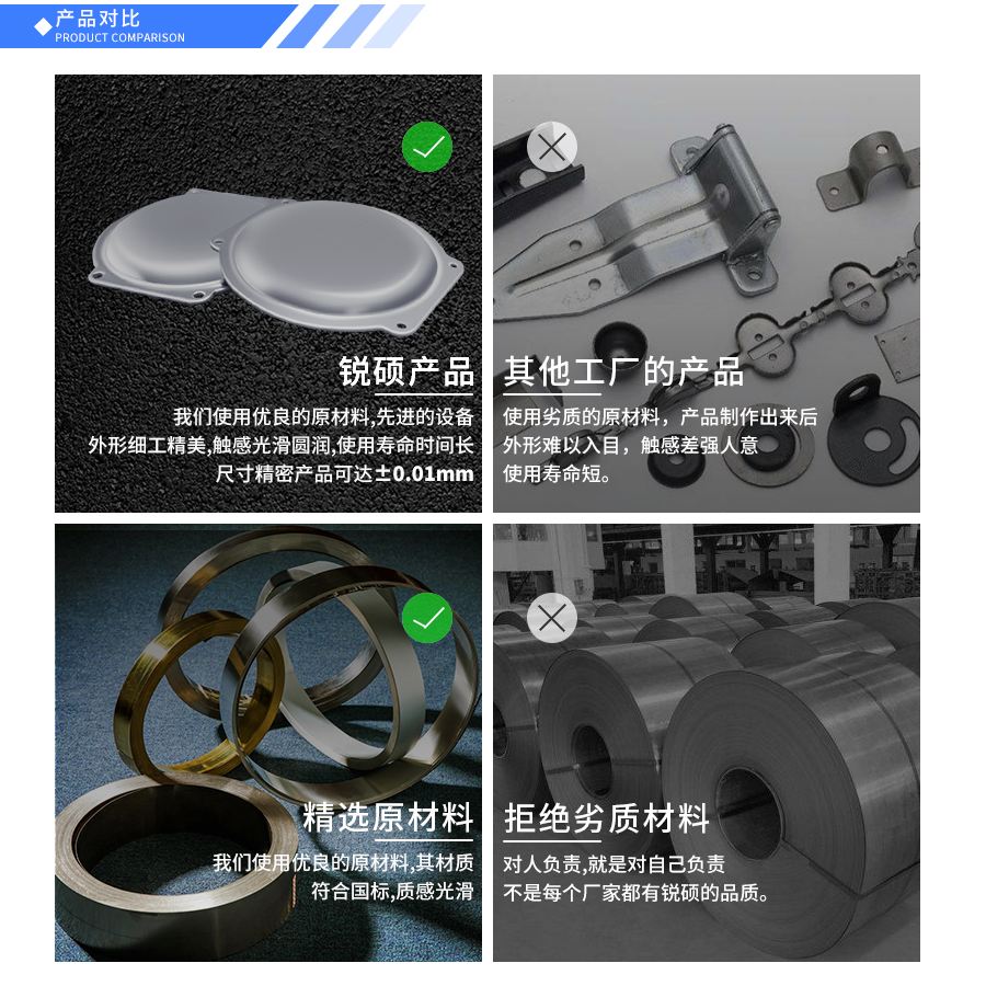 汽车精密冲压件