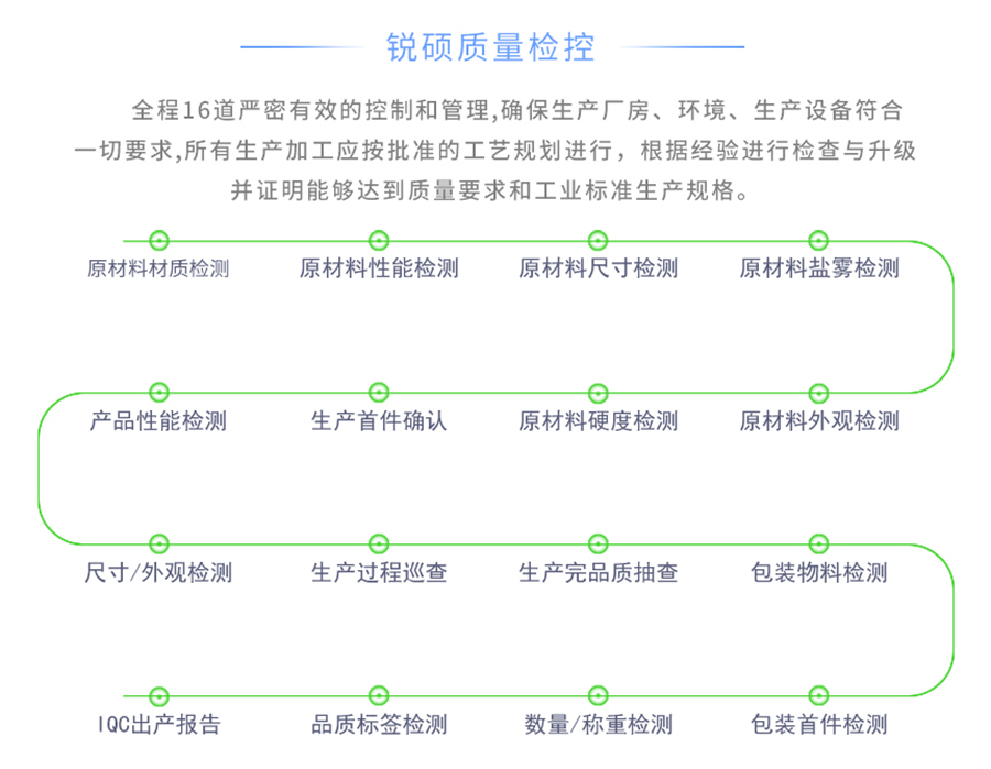 精密五金冲压件